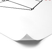 Verlassen Gehirn gegen rechte Gehirnkreative Kunst Poster (Ecke)