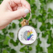 Verlassen Gehirn gegen rechte Gehirnkreative Kunst Schlüsselanhänger (Hand)