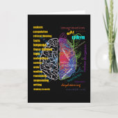 Verlassen Hirnrechte Hirnhalbmesser Karte (Vorderseite)