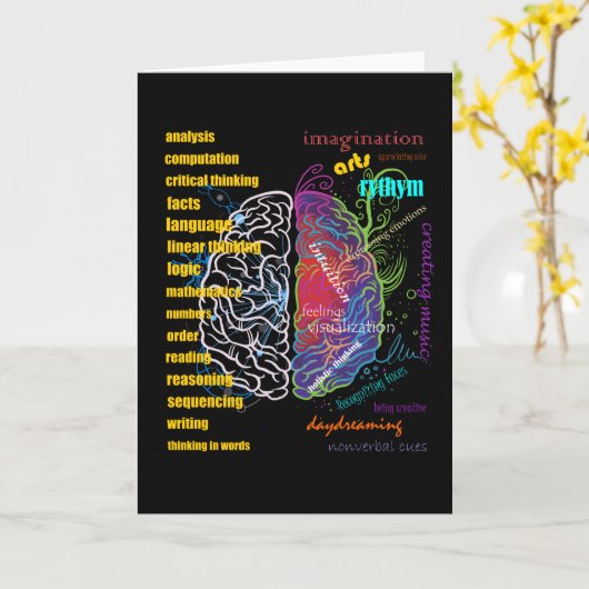 Verlassen Hirnrechte Hirnhalbmesser Karte (Gelbe Blume)