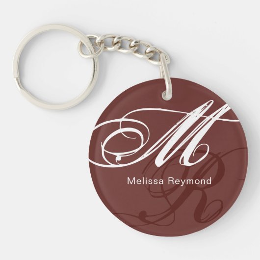 Verlieren Sie nie wieder Ihre Schlüssel. Monogramm Schlüsselanhänger (Vorderseite)