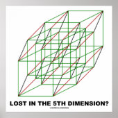 Verliert in der fünften Dimension? (Geometry Cube Poster (Vorne)