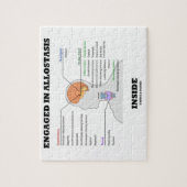 Verlobt in Allostasis Innere (endokrine Hormone) Puzzle (Vertikal)