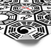 Verlorene Dharma-Stationen mit den Zahlen Poster (Ecke)