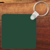 Verlorener Schlüsselanhänger (Rückseite)