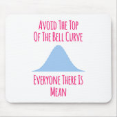 Vermeiden Sie die Spitze des Mousepad (Vorne)