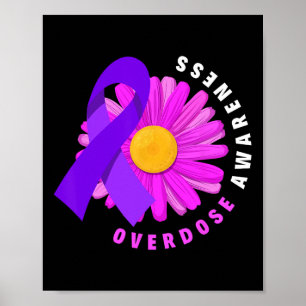 Vermeiden Sie eine Überdosis Opioid-Drogen-Überdos Poster