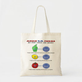 Vermeiden Sie GR.-Nahrungsmittel vermeiden 5 die Tragetasche