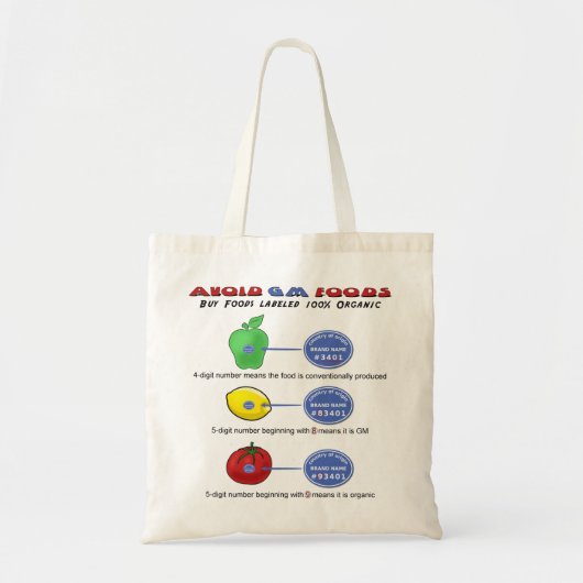 Vermeiden Sie GR.-Nahrungsmittel vermeiden 5 die Tragetasche (Vorne)