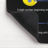 Vermeiden Sie GV-Lebensmittel-Mousepads Mousepad (Ecke)