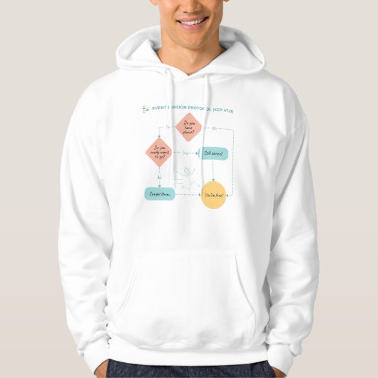 Vermeiden Sie Pläne Funny Flowchart - Introvertier Hoodie (Vorderseite)