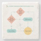 Vermeiden Sie Pläne Funny Flowchart - Introvertier Steinuntersetzer (Vorderseite)