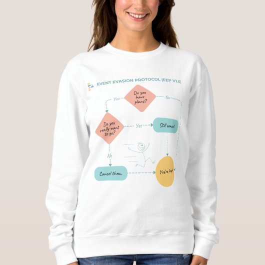 Vermeiden Sie Pläne Funny Flowchart - Introvertier Sweatshirt (Vorderseite)