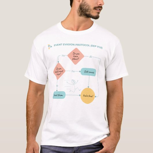 Vermeiden Sie Pläne Funny Flowchart - Introvertier T-Shirt (Vorderseite)