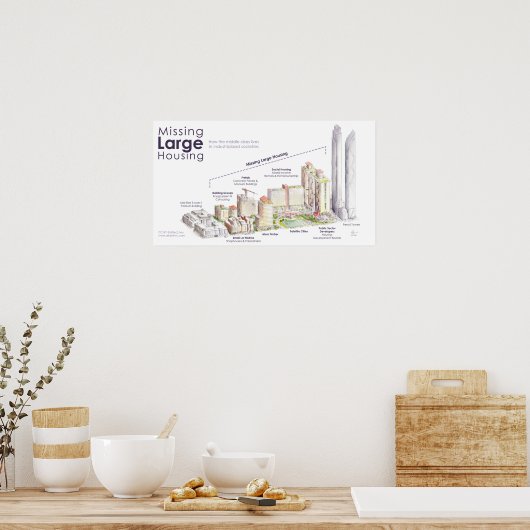 Vermisstes Großhaus Poster (Küche)