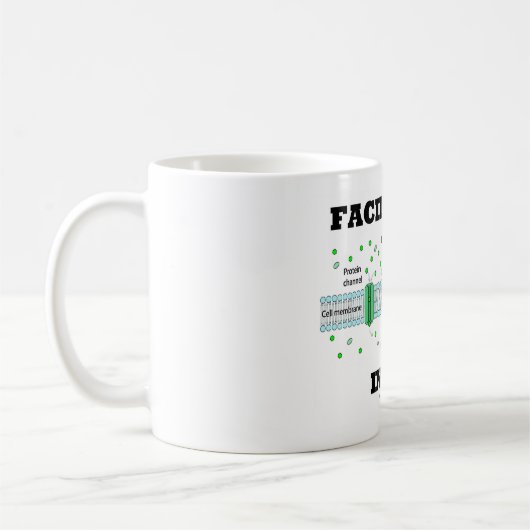 Vermittler-Innere (erleichterte Diffusion) Kaffeetasse (Links)