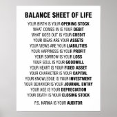 Vermögensübersicht Lebenslustiges Wirtschaftspatch Poster (Vorne)