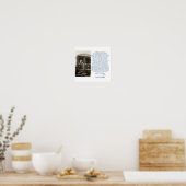 "Vermont ist ein Staat I Liebe" Gerahmtes Poster (Küche)