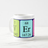 Verner Namen-Tasse periodischer Tabelle Kaffeetasse (Vorderseite Links)