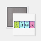 Vernon-Periodenmagnet Magnet (Vorderseite/Rückseite)