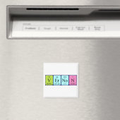 Vernon-Periodenmagnet Magnet (In Situ (Geschirrspüler))