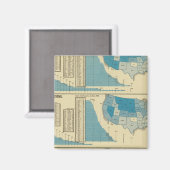 Veröffentlichungen Magnet (Vorderseite/Rückseite)