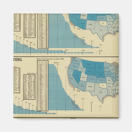 Veröffentlichungen Magnet (Vorne)