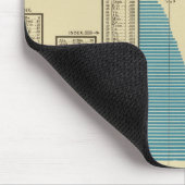 Veröffentlichungen Mousepad (Ecke)