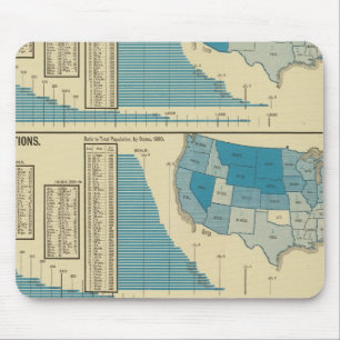 Veröffentlichungen Mousepad