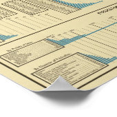 Veröffentlichungen Poster (Ecke)