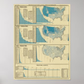 Veröffentlichungen Poster (Vorne)