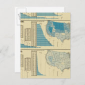 Veröffentlichungen Postkarte (Vorne/Hinten)