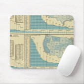 Veröffentlichungen und Verbreitung Mousepad (Mit Mouse)