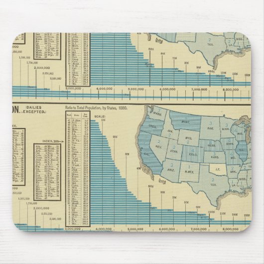Veröffentlichungen und Verbreitung Mousepad (Vorne)