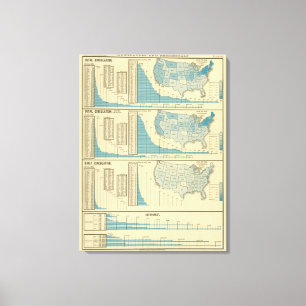 Veröffentlichungen und Zirkulation Leinwanddruck