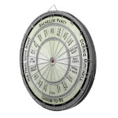 Verordnung über benutzerdefiniertes Textbachelor Dartscheibe (Vorderseite rechts)