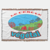 Verpackung Decke (Vorderseite)