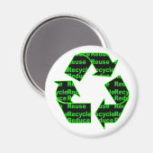 Verringerung der Wiederverwendung gerecycelt Magnet (Vorderseite/Rückseite)
