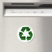 Verringerung der Wiederverwendung gerecycelt Magnet (In Situ (Geschirrspüler))