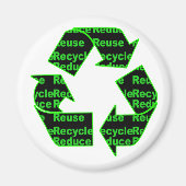 Verringerung der Wiederverwendung gerecycelt Magnet (Vorne)
