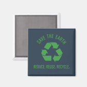 Verringerung der Wiederverwendung gerecycelt Magnet (Vorderseite/Rückseite)