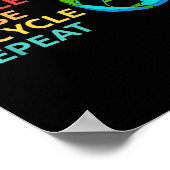Verringerung der Wiederverwendung Gerecycelt Plane Poster (Ecke)