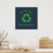 Verringerung der Wiederverwendung gerecycelt Poster (Küche)