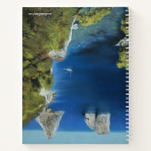 Versatile Blue Water Art Notebook Notizblock (Rückseite)