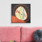 Verschieben von Räumen 1 Leinwand ummantelter Druc (Insitu (Wohnzimmer))