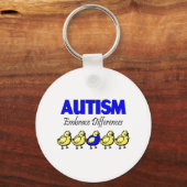 Verschiedenartigkeit Schlüsselanhänger (Vorderseite)