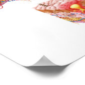 Verschiedene Arten von Akne Poster (Ecke)