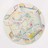 Verschiedene Aufkleber (Design 1)