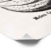 Verschiedene Melonenarten Poster (Ecke)