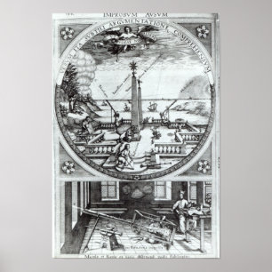 Verschiedene Methoden zur Beobachtung von Sonnenfl Poster